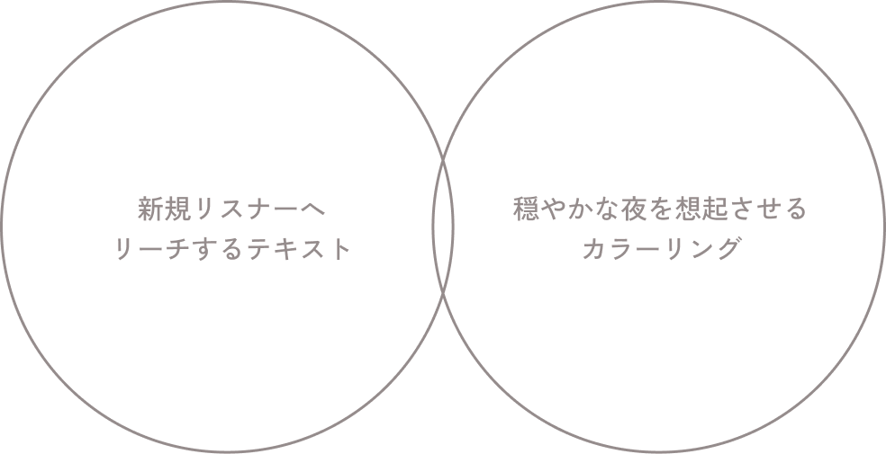 新規リスナーへリーチするテキスト / 穏やかな夜を想起させるカラーリング